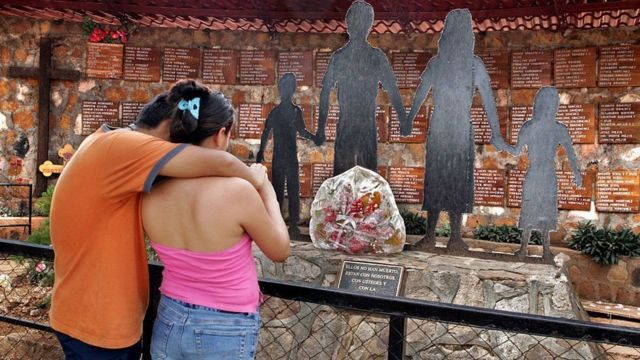 Memorial de El Mozote