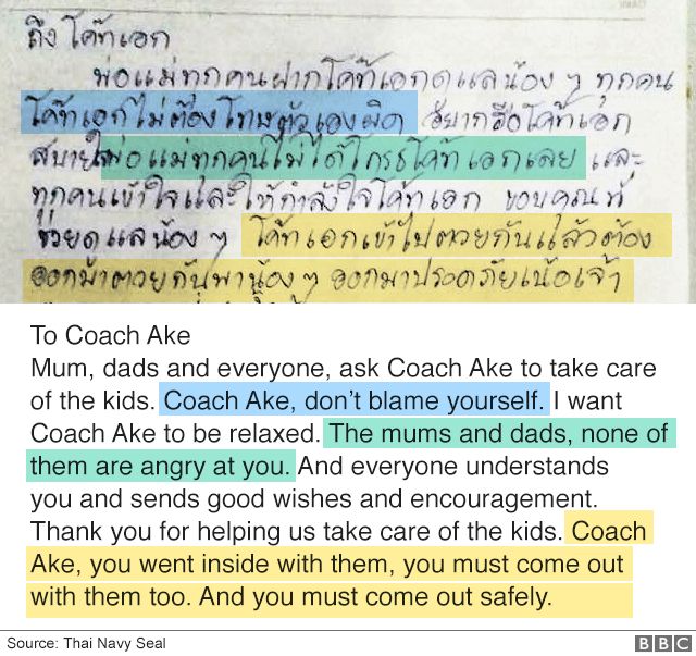 To coach Ake
