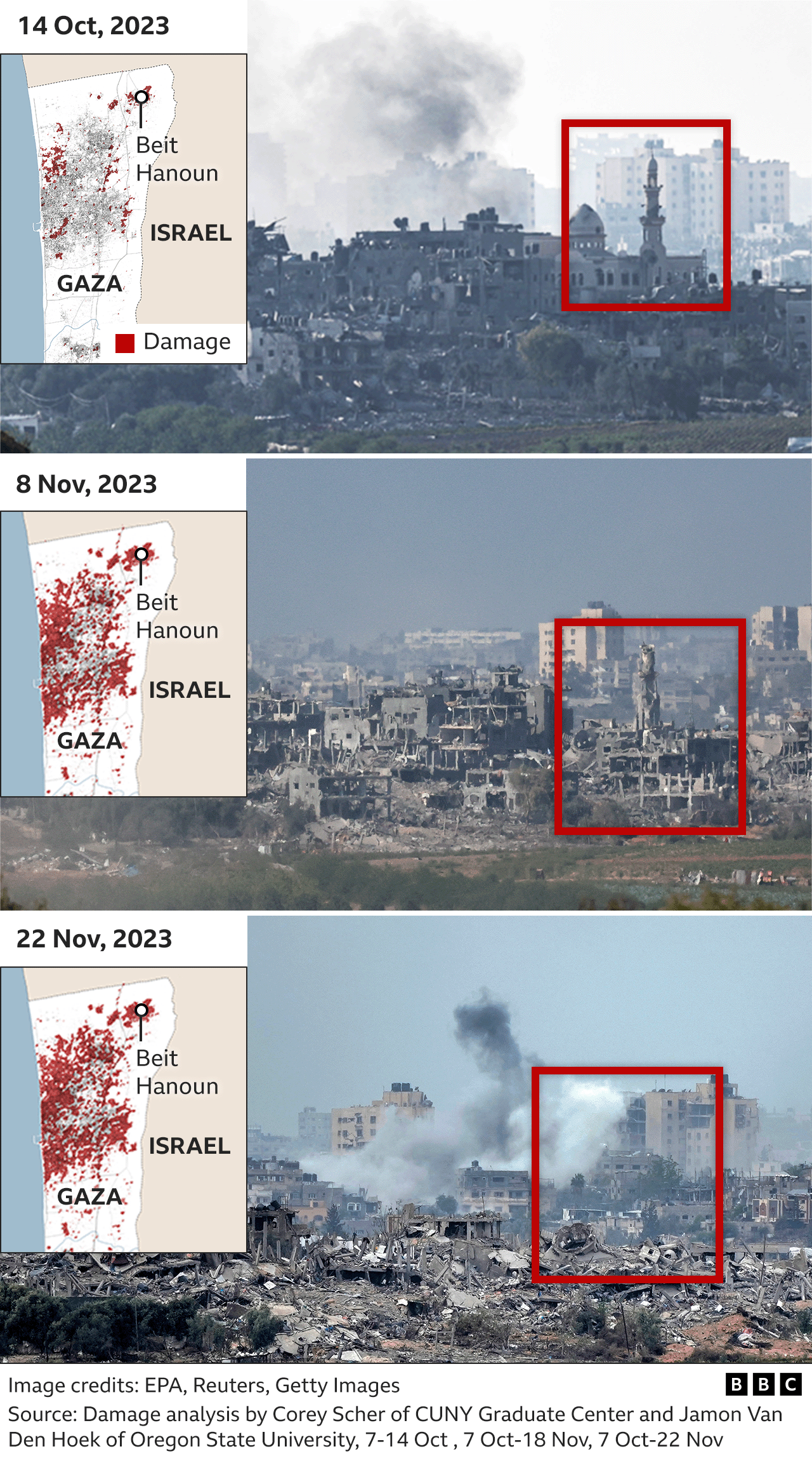 Three images showing the destruction of the Beit Hanoun skyline as seen from Sderot in Israel