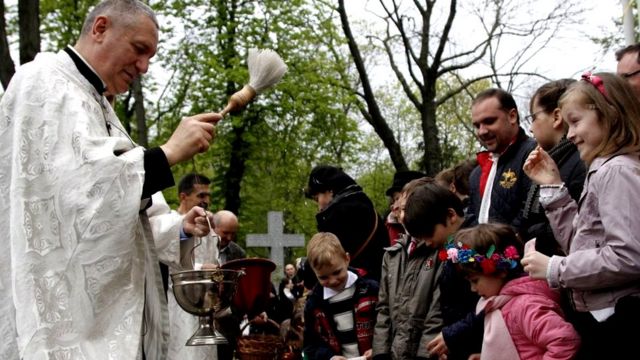Святкування Великодня 2019