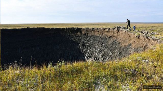 2020年8月俄国科学院石油天然气研究所的科学家前往亚马尔半岛考察，来到最新发现的坑洞边。(photo:BBC)