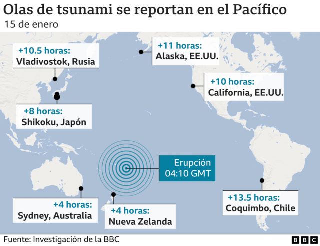 Graphic shows how far tsunami waves spread