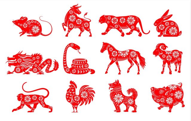 Os 12 signos do zodíaco chinês