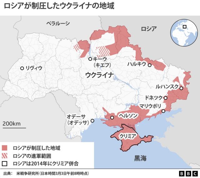 Russian positions