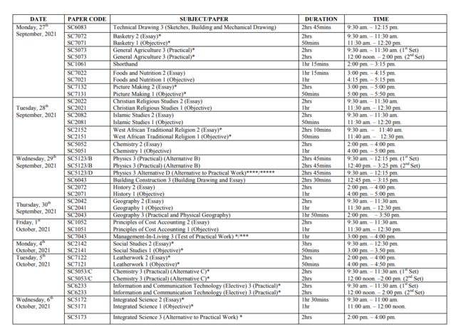 2021 WAEC TIMETABLE