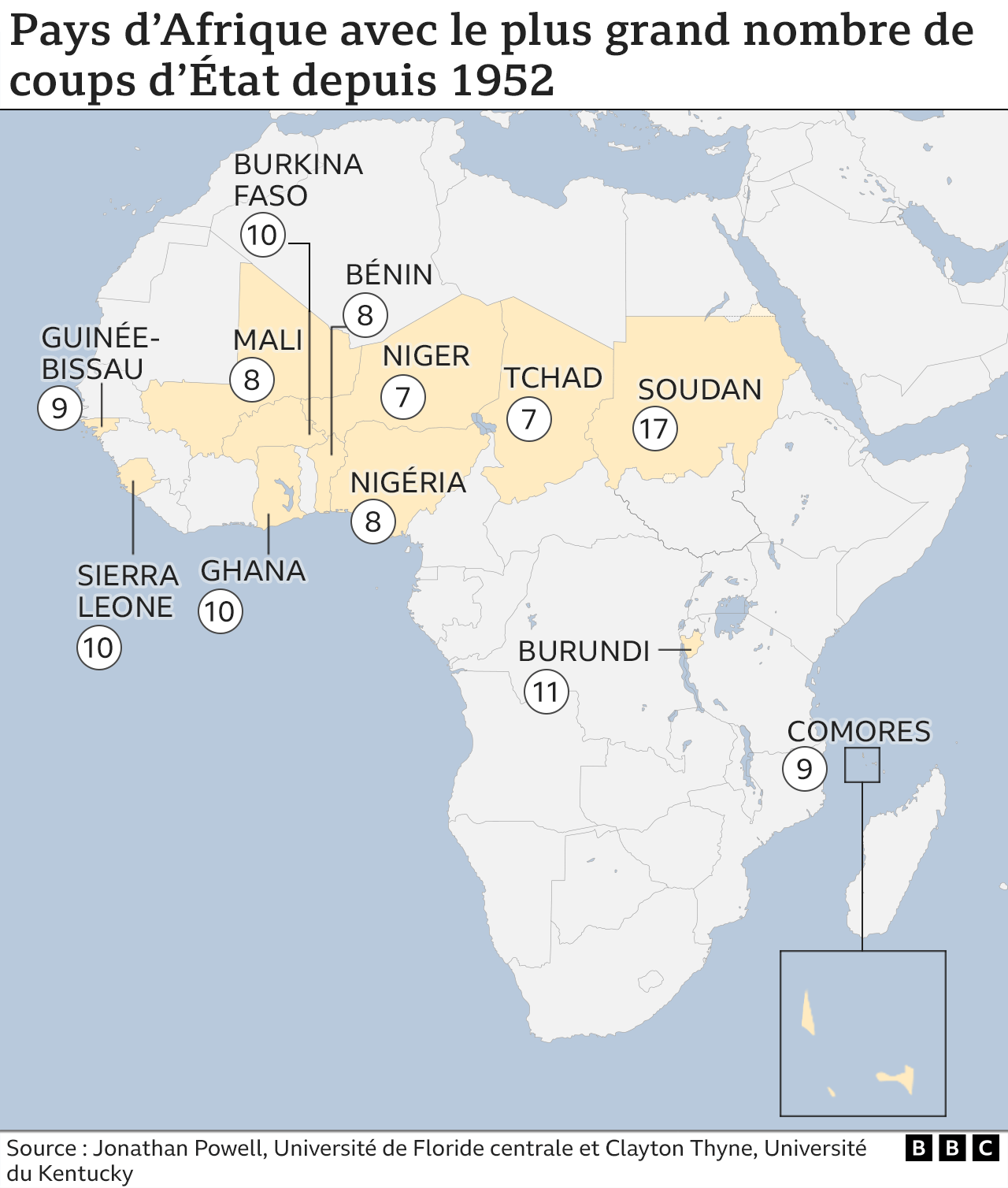 Coup D’État Au Gabon : Le Dernier D’une Série De Prises De Pouvoir ...