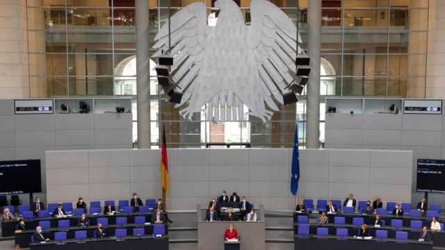El Bundestag