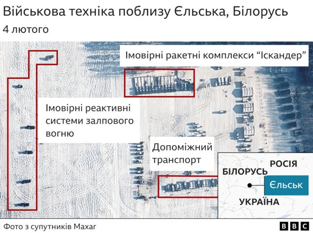 російські війська