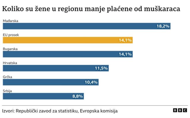 infografika