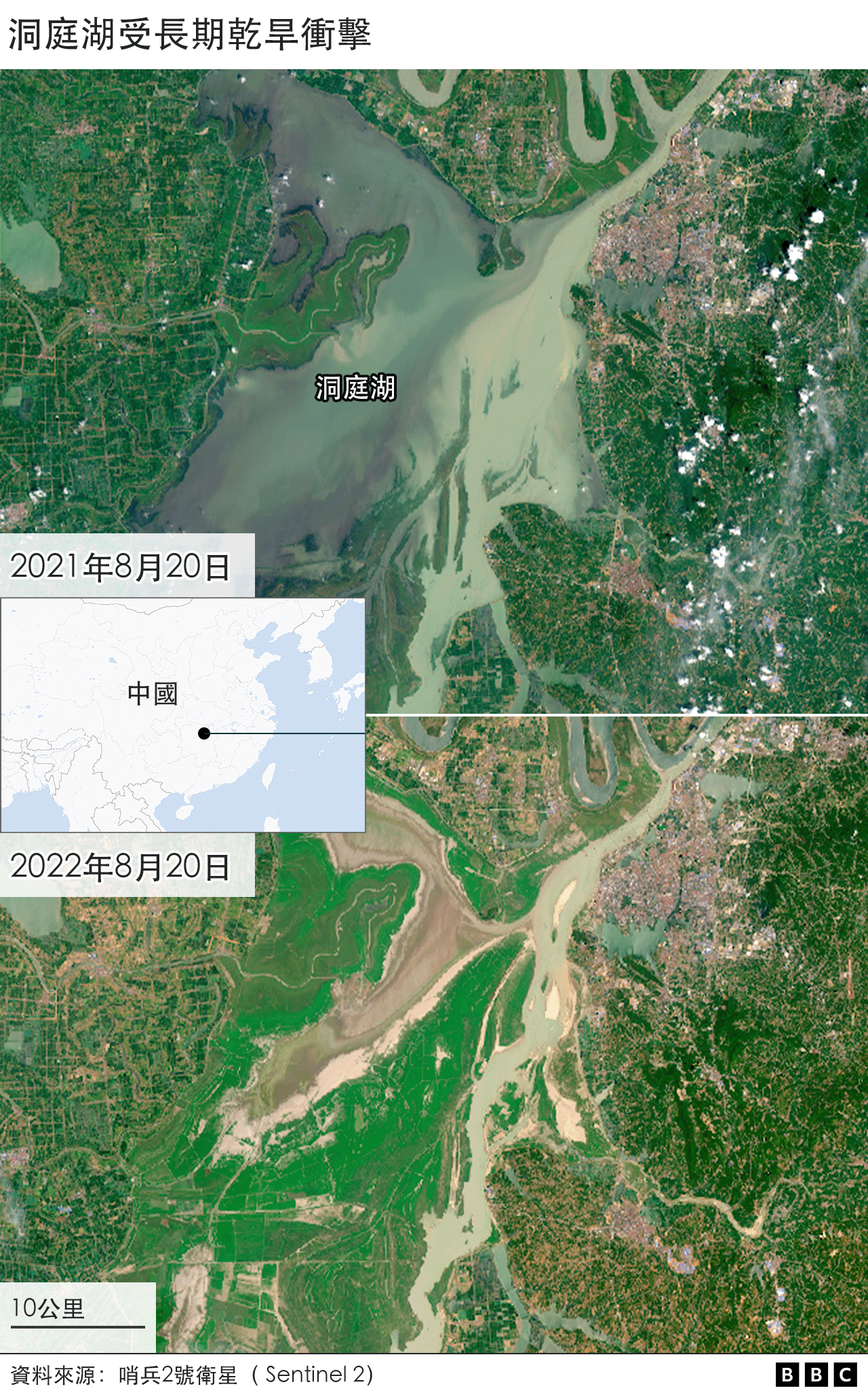 Photos: Dongting Lake hit by long-term drought