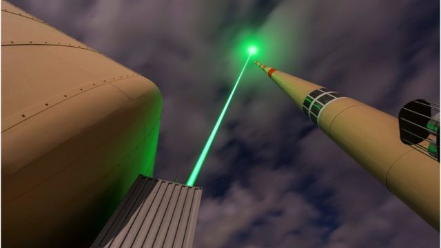 Laser pointed out to the sky