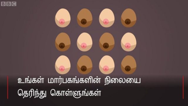 மார்பகப் புற்றுநோயின் அறிகுறிகள் என்ன?