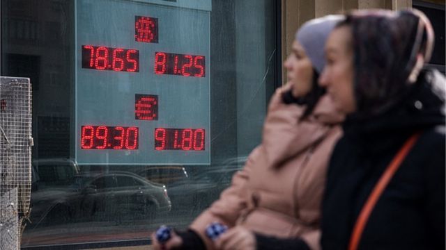 Курс рубля