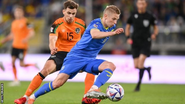 Arsenal: Zinchenko and Jesus' title winning experience 'is key' - BBC Sport