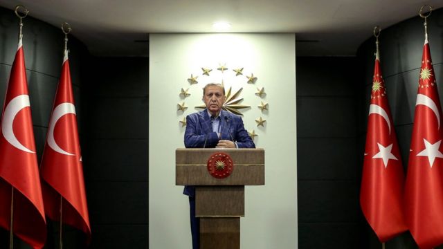 Ердоган
