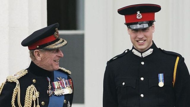 Pangeran Philip dan Pangeran William