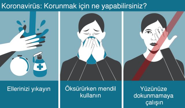 COVID Sık sorulan sorular | UNICEF Türkiye