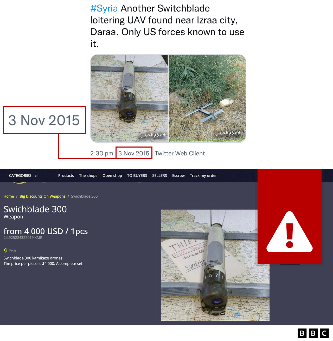 Новости ббс телеграмм. Брошенное украинцами оружие. Шокирующие фото из ДАРКНЕТА.