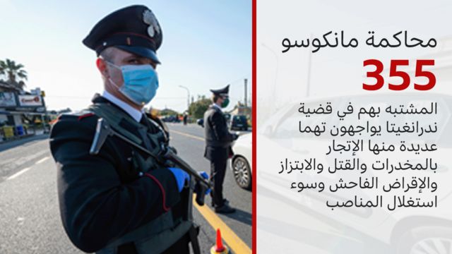 المافيا