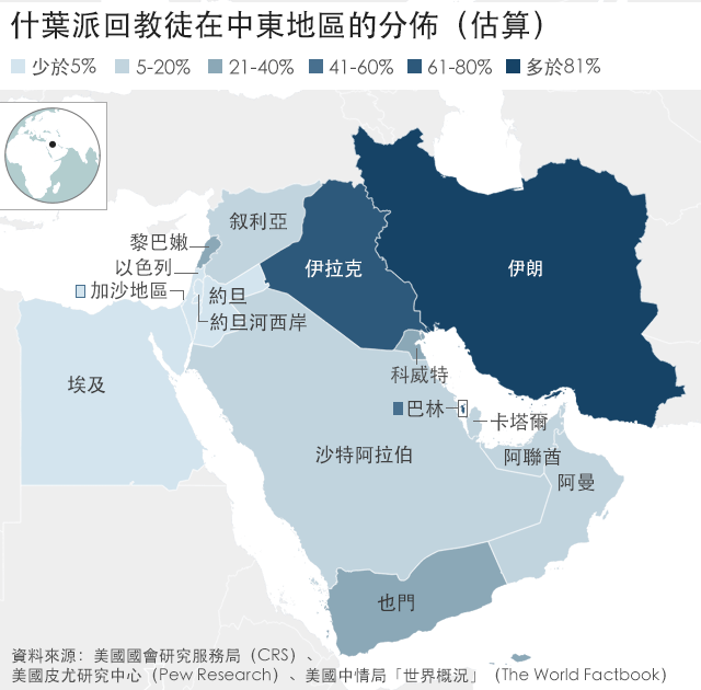 沙特與伊朗：中東雙強為何劍拔弩張？ - BBC News 中文