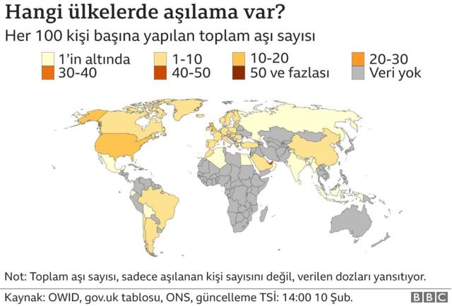 Covid aşısı