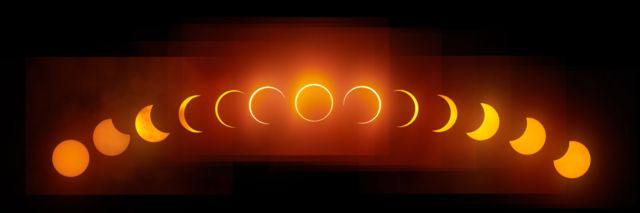 Fases del eclipse anular