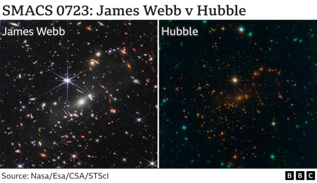 james webb space telescope nasa