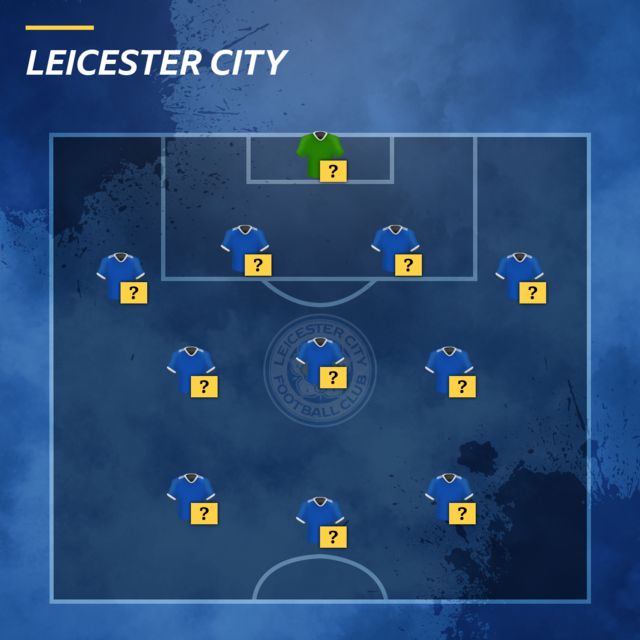 Leicester team selector graphic