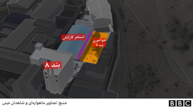 حیاط بند ۸ و استخر کارکنان زندان اوین به نام الغدیر