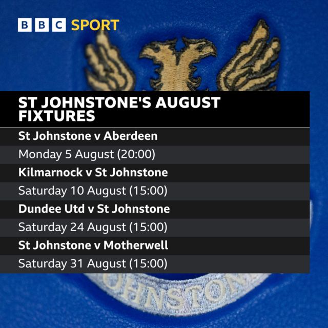 St Johnstone's August fixtures