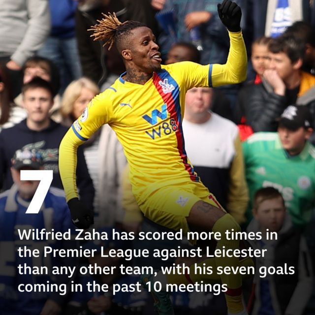 Wilfried Zaha