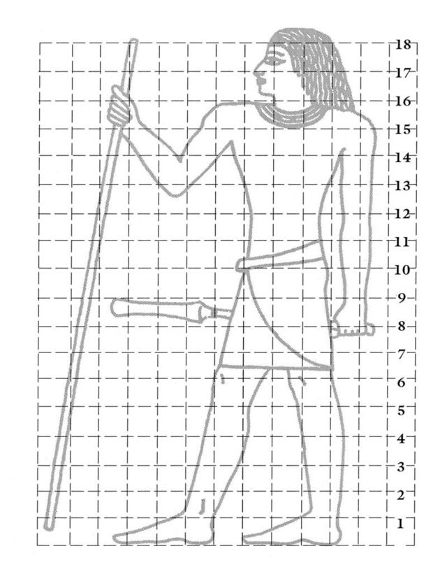 Como desenhar o corpo humano