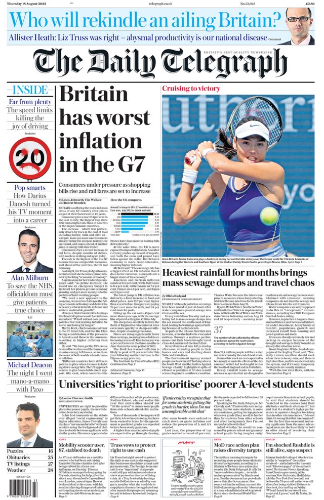 daily telegraph ana sayfa