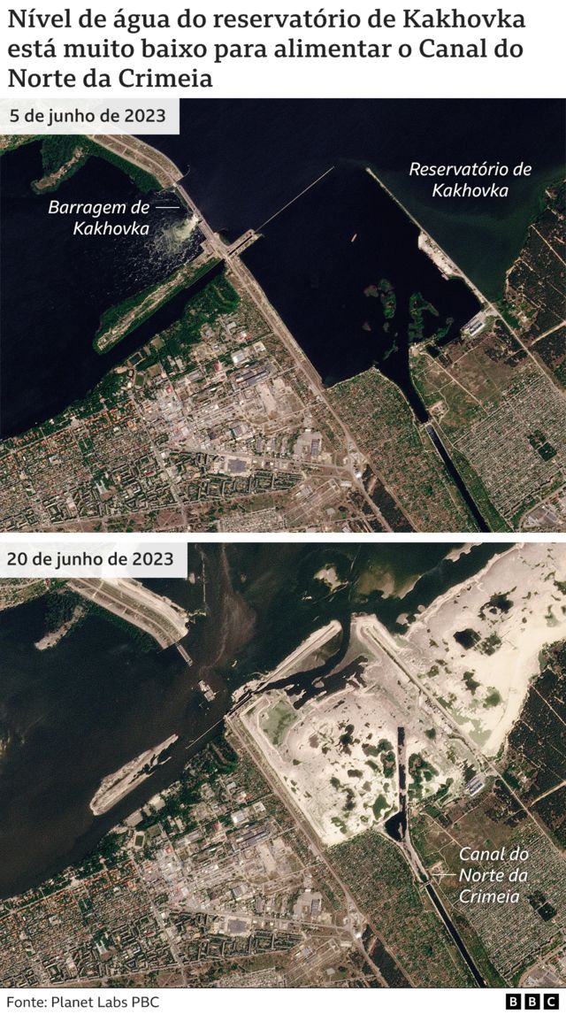 Guerra na Ucrânia imagens de satélite mostram seca em um dos maiores reservatórios da Europa