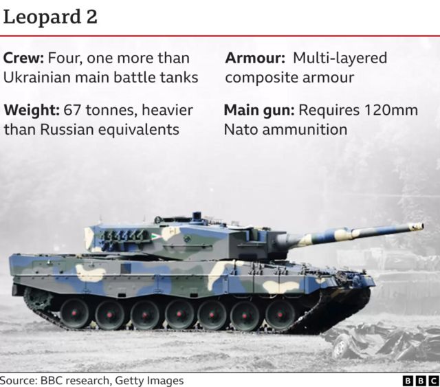 யுக்ரேன்