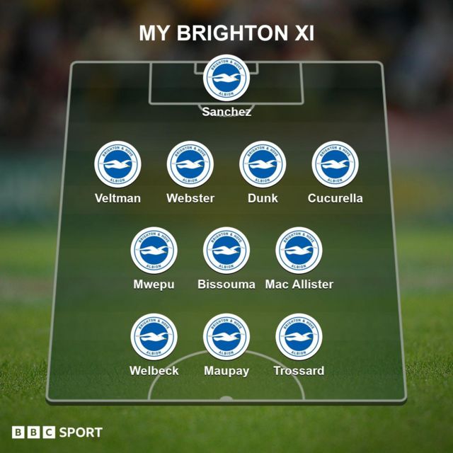 Brighton team of the season