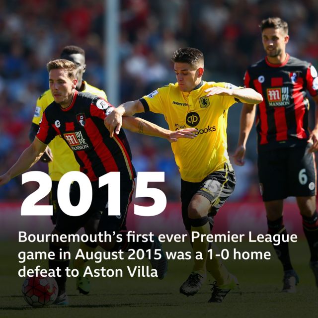 Bournemouth’s first ever Premier League game in August 2015 was a 1-0 home defeat to Aston Villa
