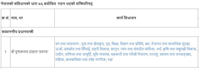 प्रचण्ड