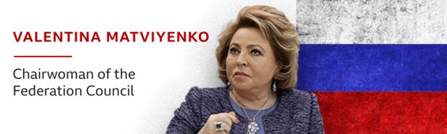 வாலென்டினா மாட்வியென்கோ, கூட்டமைப்பு கவுன்சிலின் தலைவர்