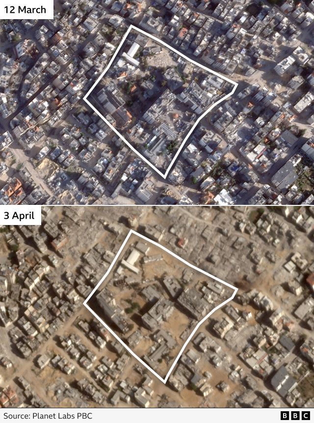 A graphic showing destruction of al-Shifa over time 