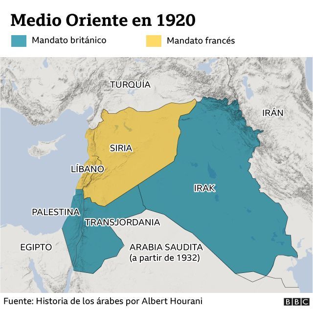 Mapa Medio Oriente en 1920.