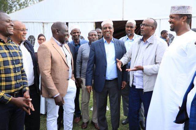 Madaxweyne Ruto iyo siyaasiyiinta Soomaalida Kenya