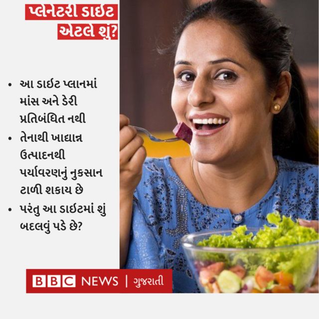 શાકાહારી ભોજન શું દુનિયાને બચાવી શકે છે Bbc News ગુજરાતી