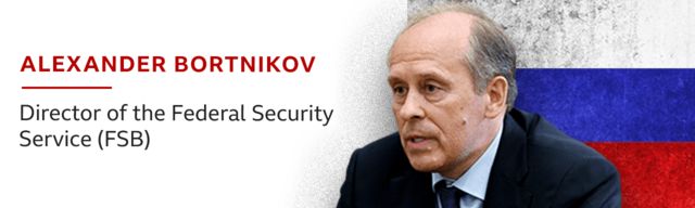 அலெக்சாண்டர் போர்ட்னிகோவ், மத்திய பாதுகாப்பு சேவையின் தலைவர்