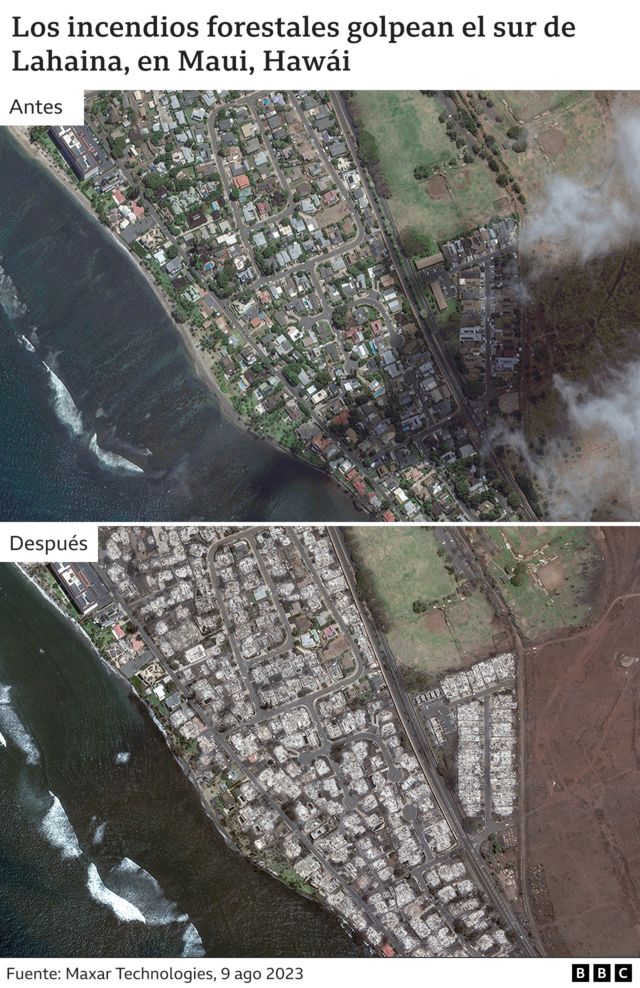Un gráfico que muestra el antes y el después de los incendios en el sur de Lahaina
