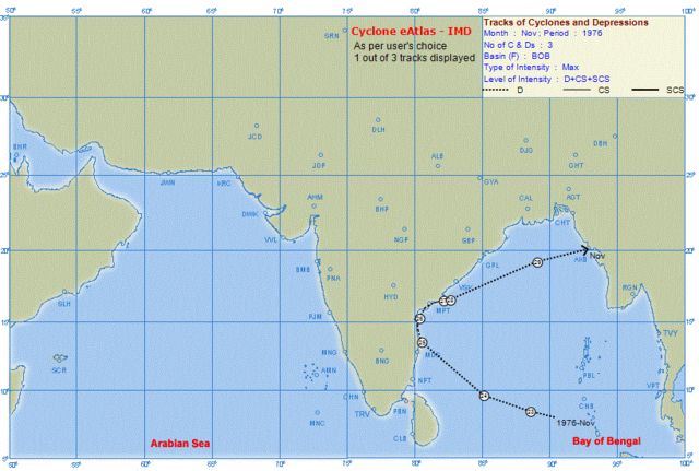 2023 வெள்ளம்