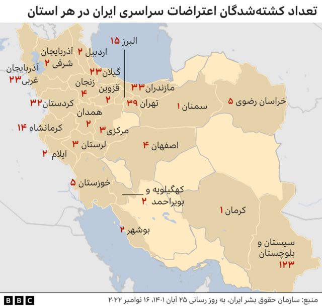 کشته شدگان اعتراضات اخیر