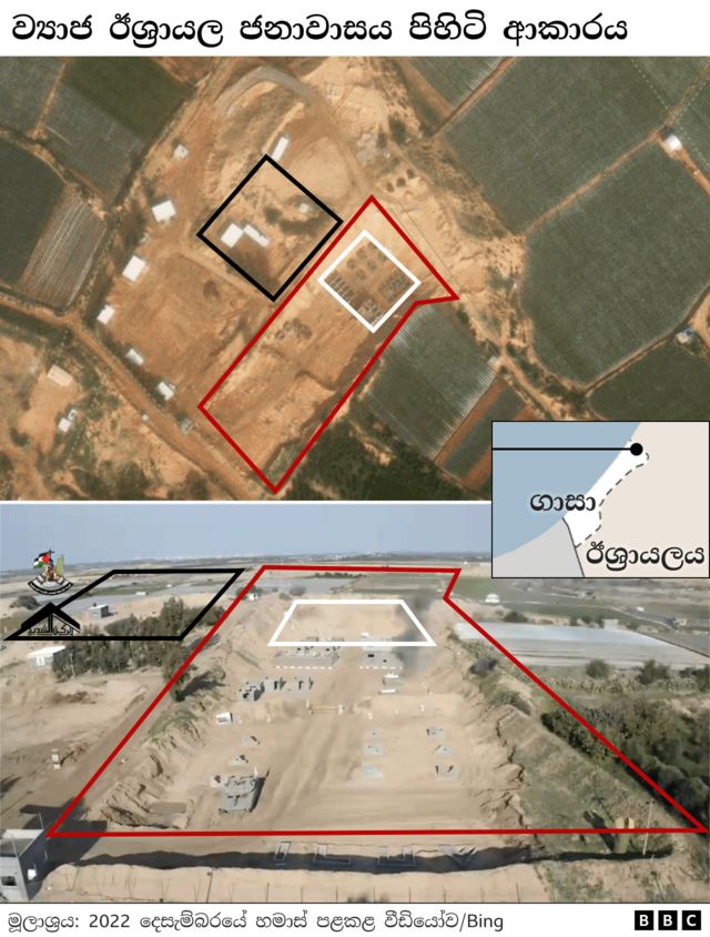 Map showing the location of a Hamas training site