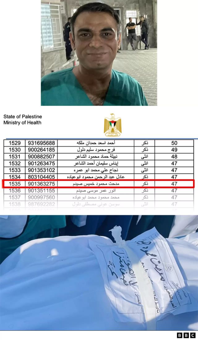 Фото врача Мидхата Махмуда Сайдама, отрывок из списка погибших с его именем, фото из соцсетей с мешком для тела с именем врача