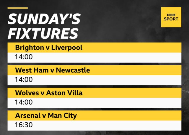 Which Premier League games are on today and how to watch them live